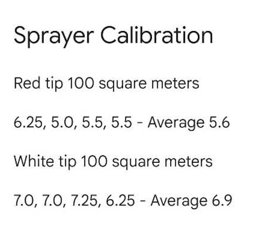 Sprayer calibration and water volumes — image 1